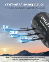 OHLPRO Car charger with Lightning, USB-C and Micro-USB support